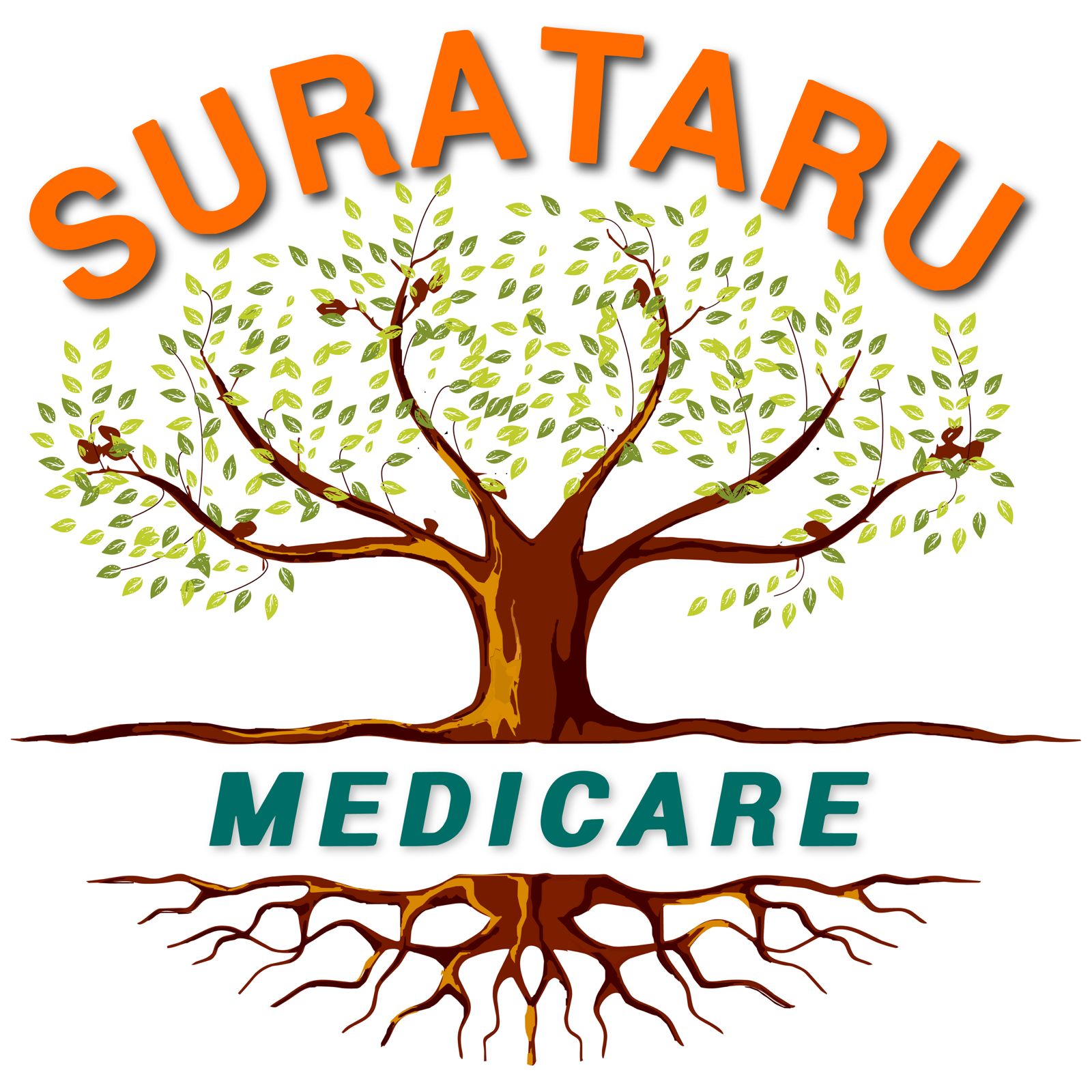 SURATARU Medicare